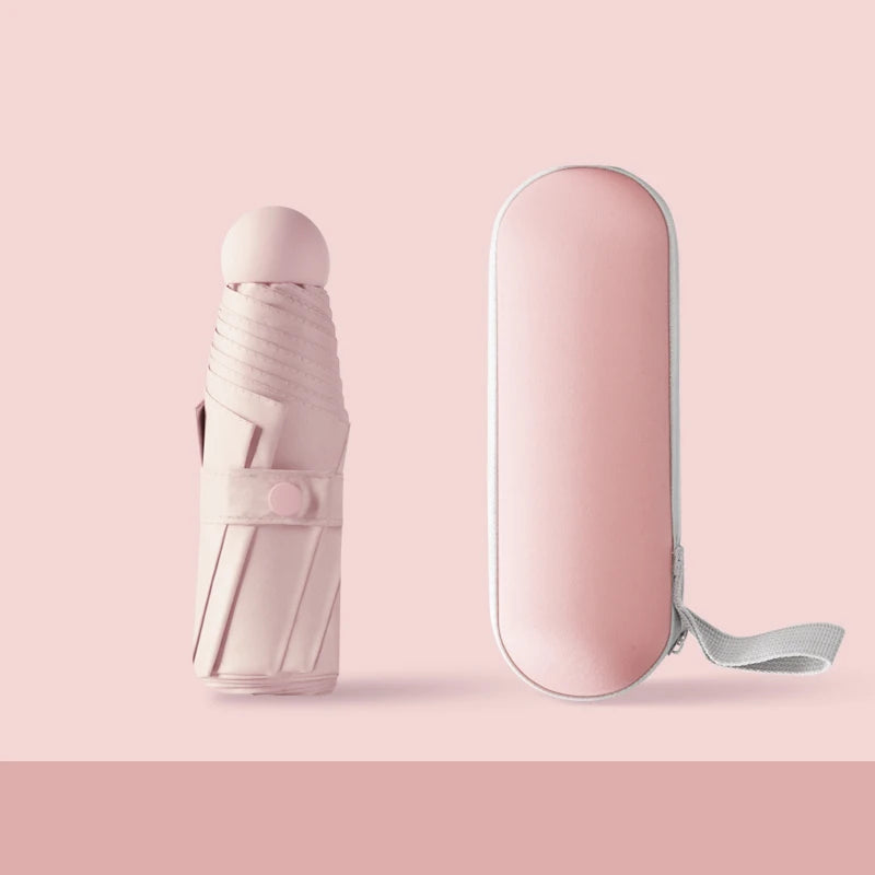 Parapluie compact Pluie et Soleil