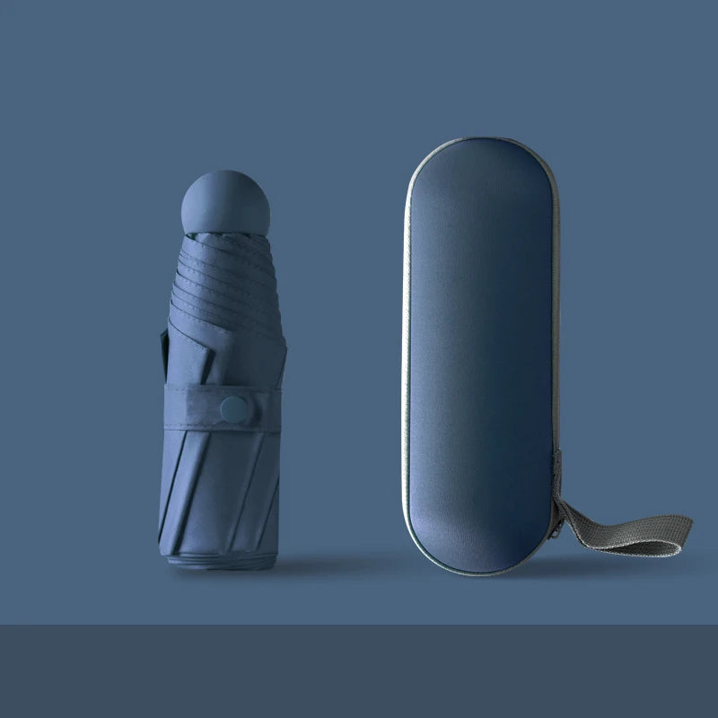 Parapluie compact Pluie et Soleil