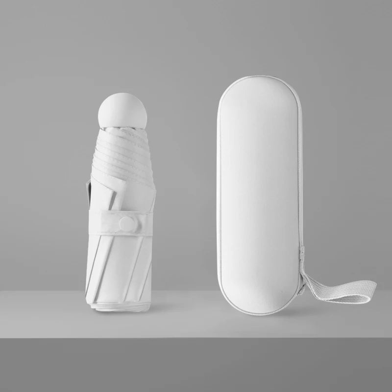 Parapluie compact Pluie et Soleil