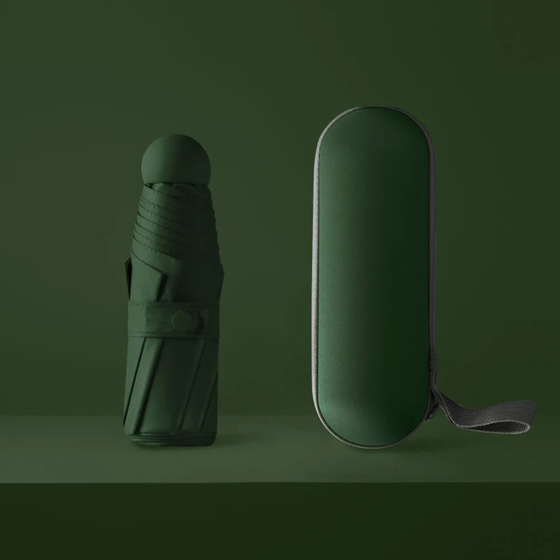 Parapluie compact Pluie et Soleil