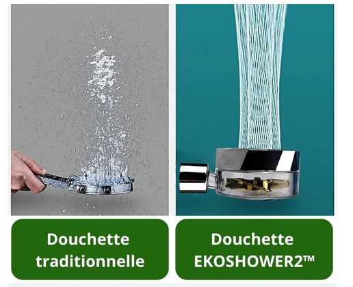 Pommeau de Douche Confort – Plus de Pression, Moins d’Eau